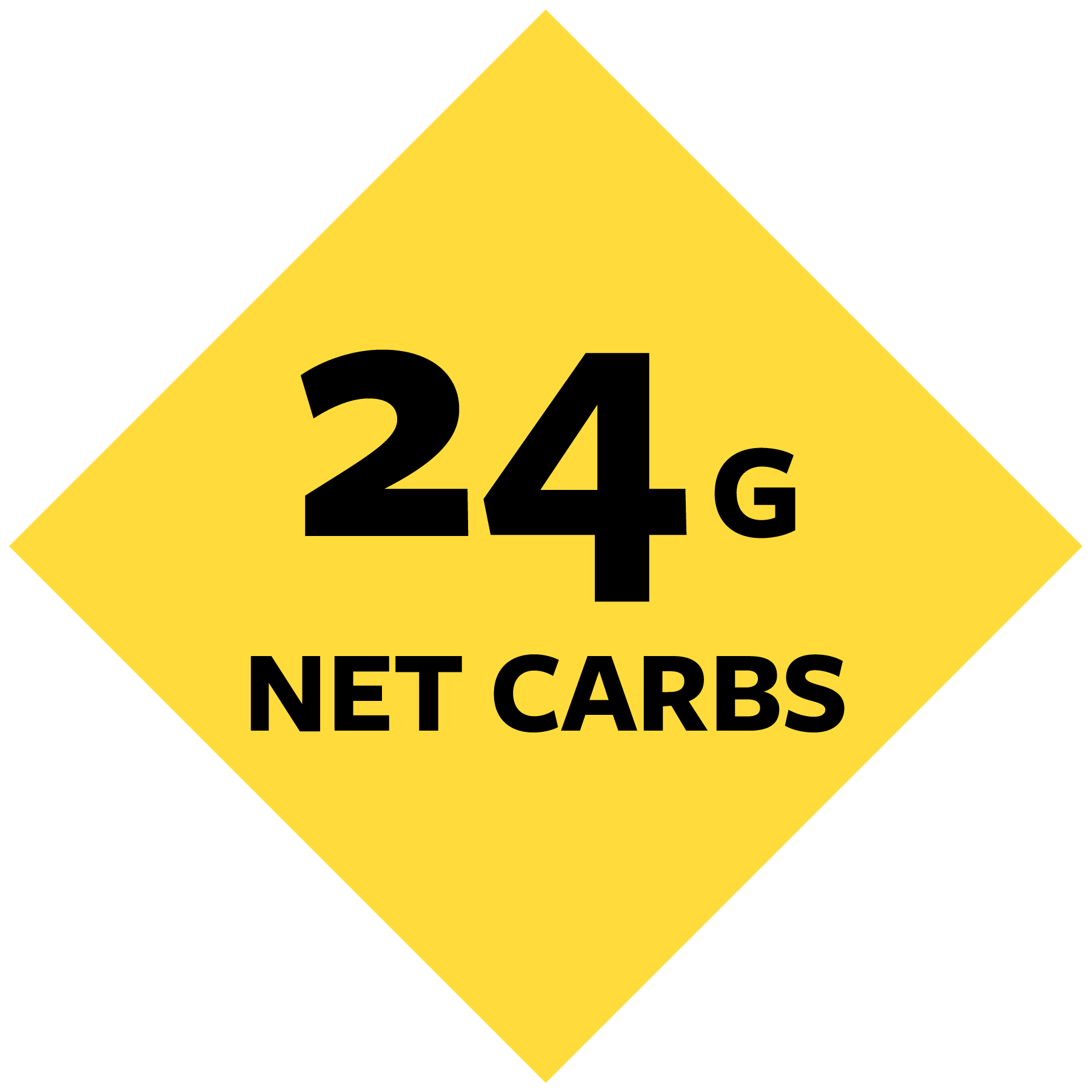 "24G NET CARBS" on a yellow diamond.