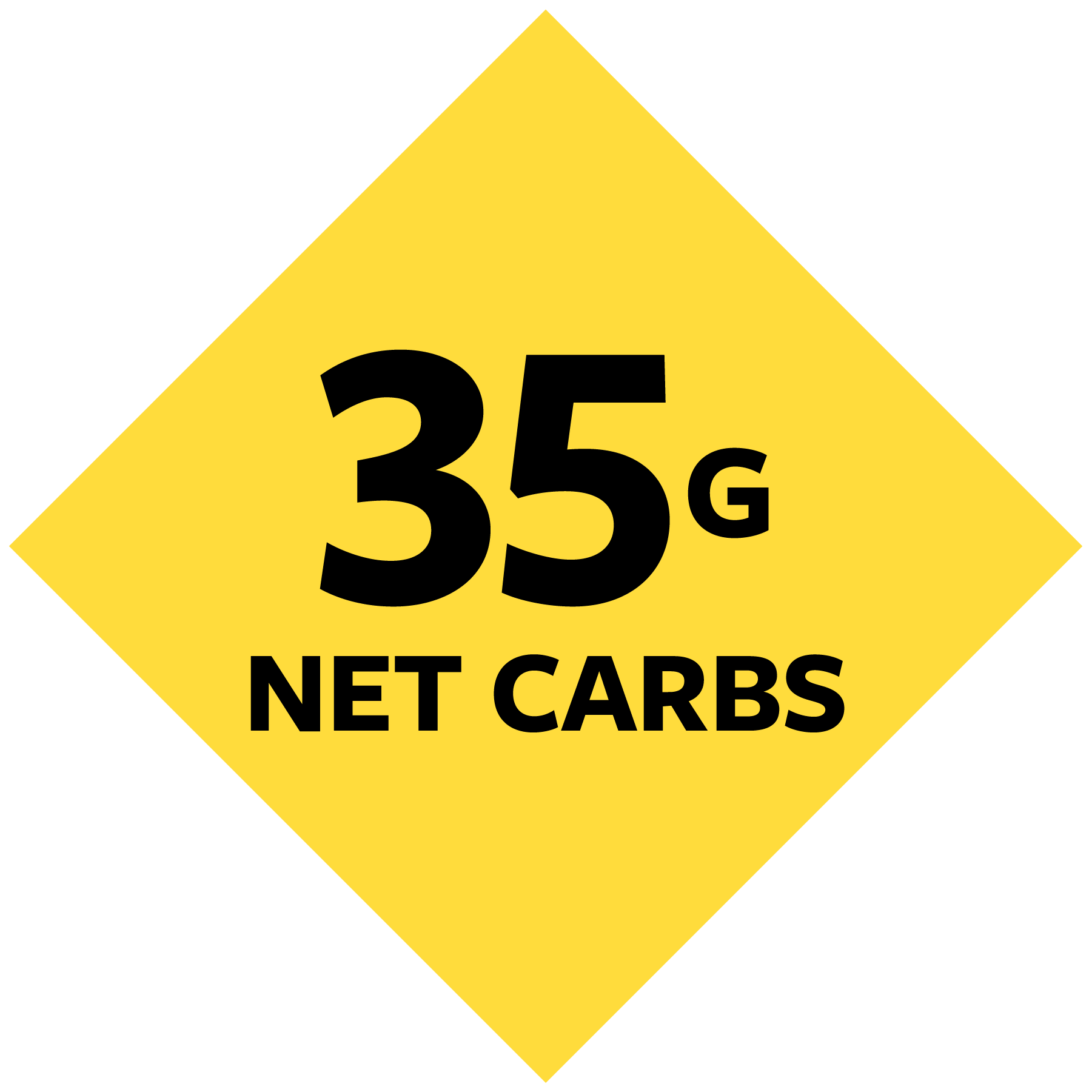 "35G NET CARBS" on a yellow diamond.