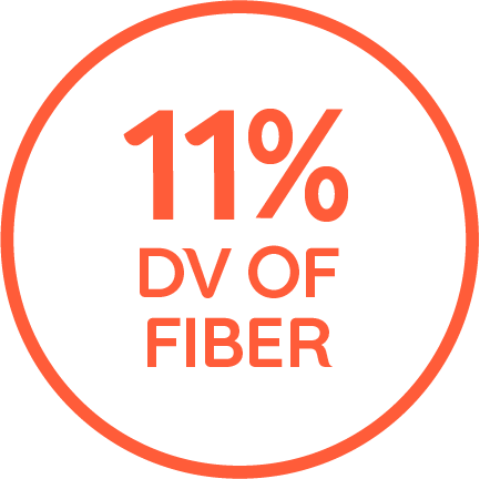 "11% DV OF FIBER" written in an orange outlined circle.