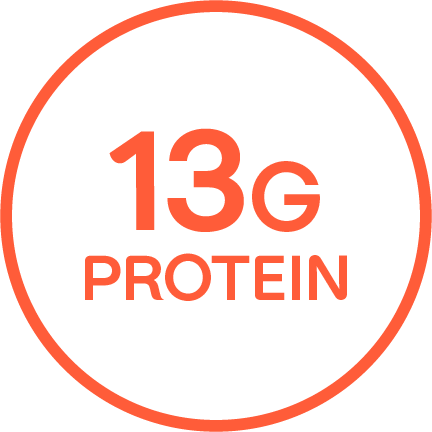"13G PROTEIN" written in an orange outlined circle.