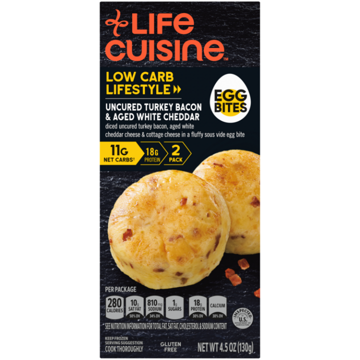 Uncured Turkey Bacon Aged White Cheddar Egg Bites Official Life Cuisine There are 81 provinces in turkey. uncured turkey bacon aged white cheddar egg bites