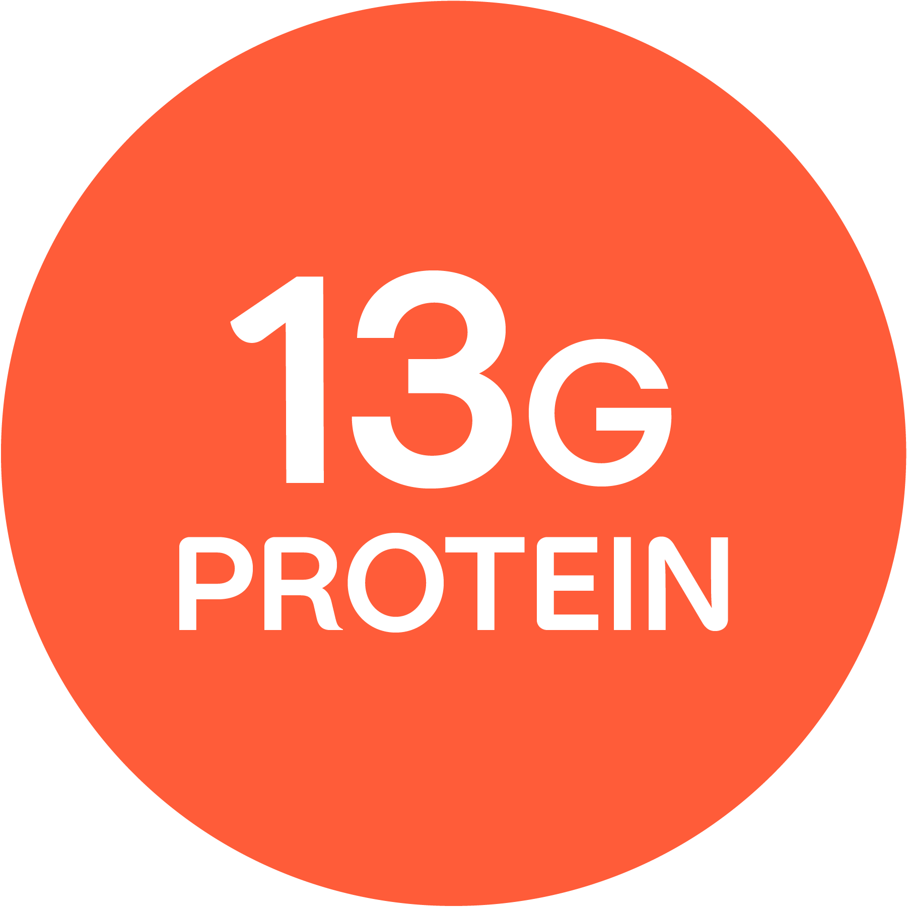 "13G PROTEIN" written in an orange circle.
