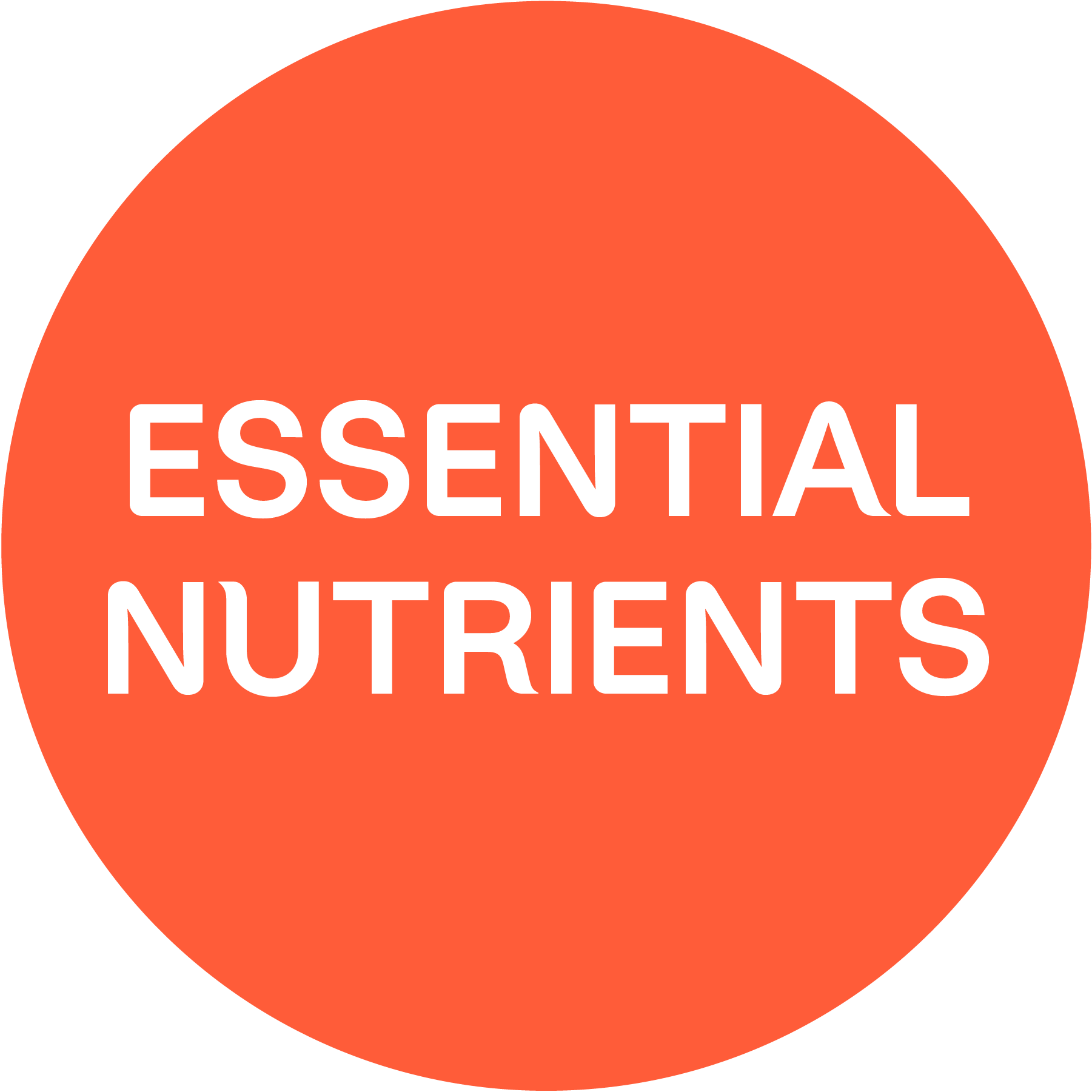 "ESSENTIAL NUTRIENTS" written in an orange circle
