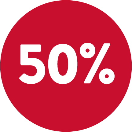 A red circle with "50%" written in white.
