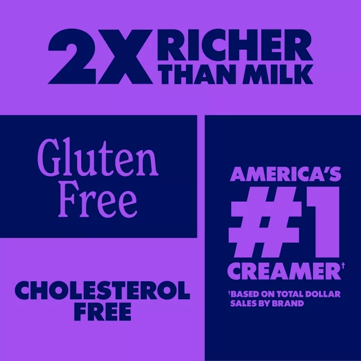 Italian Sweet Crème Liquid Coffee Creamer