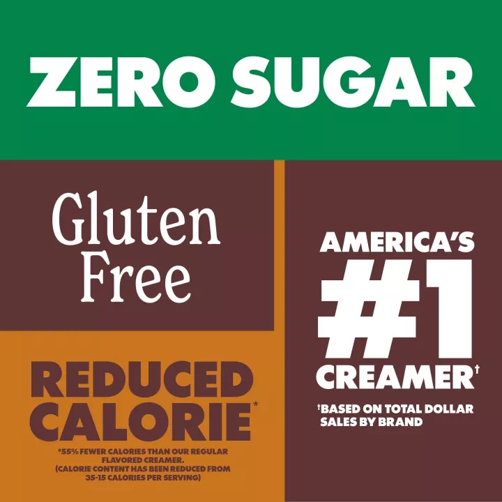 Zero Sugar Chocolate Caramel Liquid Coffee Creamer