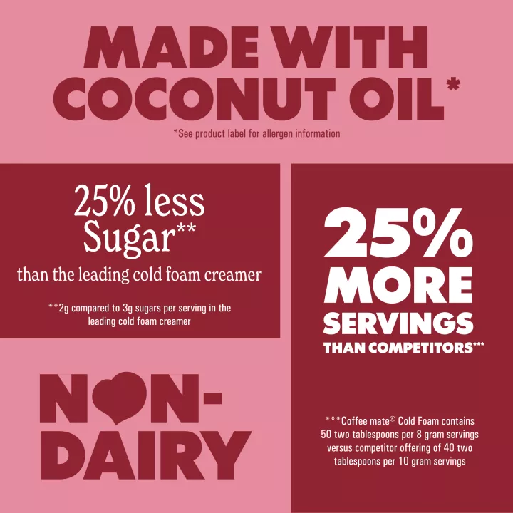 Peppermint Mocha Cold Foam Creamer