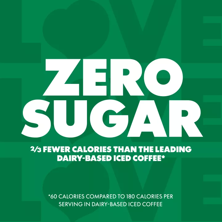Zero Sugar Mocha Iced Coffee