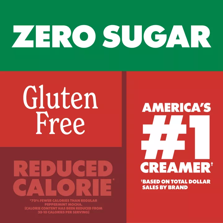 Zero Sugar Peppermint Mocha Liquid Coffee Creamer