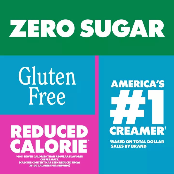 Zero Sugar Birthday Cake