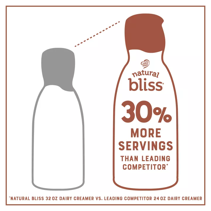 NESTLE COFFEE MATE Liquid NATURAL BLISS Sugar Free Cinnamon Coffee Cake 32floz Bottle