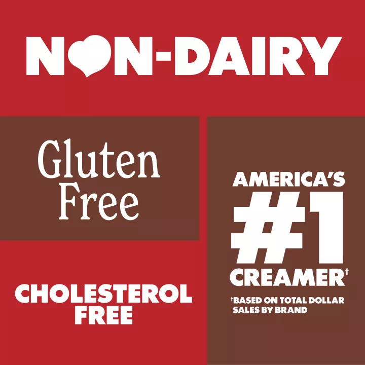 Kit Kat flavored Liquid Coffee Creamer