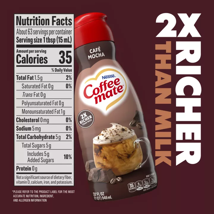 Café Mocha Creamer