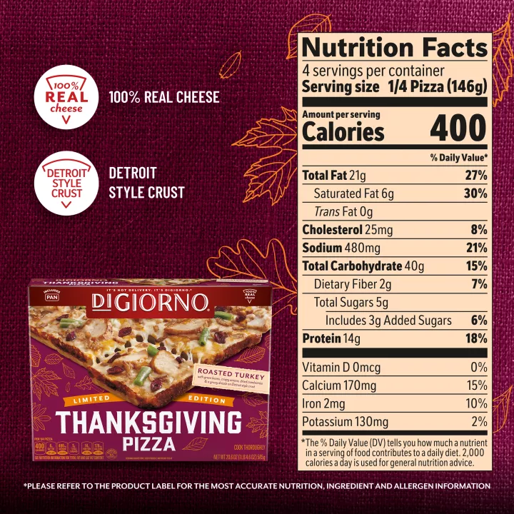 Thanksgiving Pizza