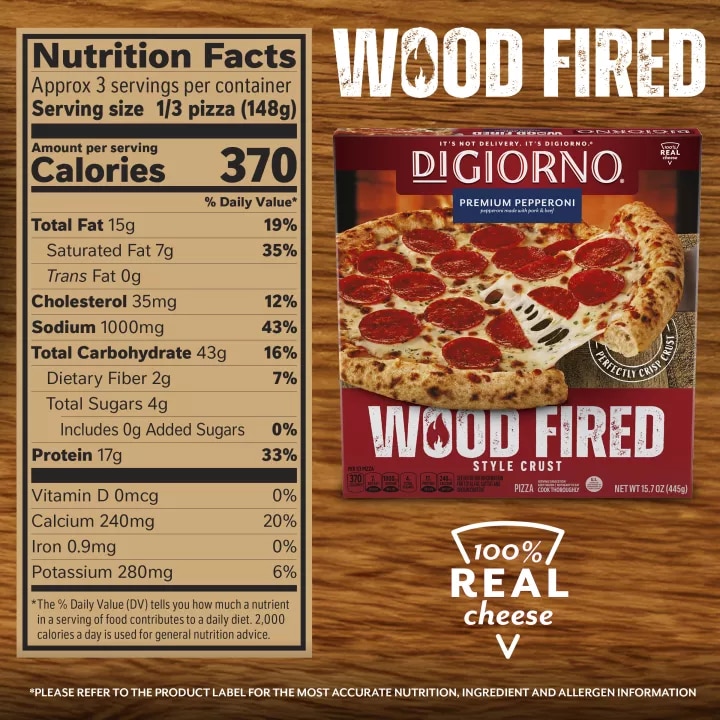 Premium Pepperoni