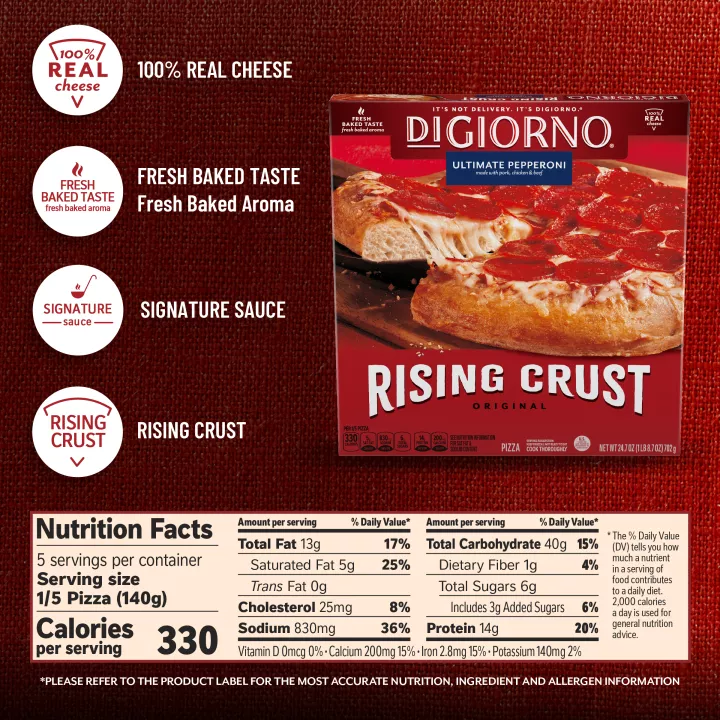 Ultimate Pepperoni Pizza