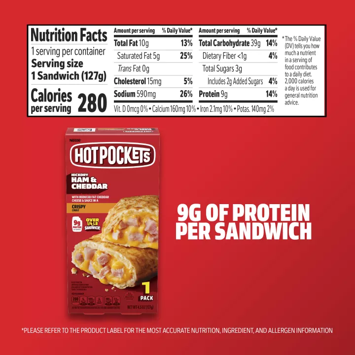 Hickory Ham and Cheddar