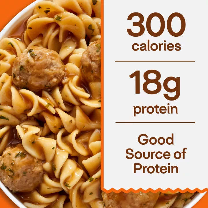 Swedish Meatballs