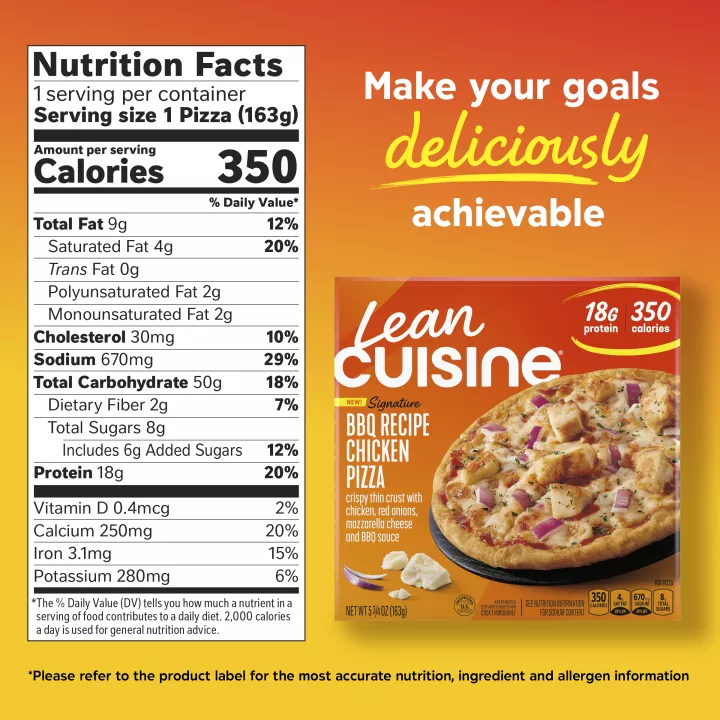 BBQ Recipe Chicken Pizza