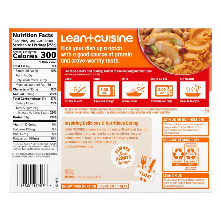 Glazed Turkey Tenderloins