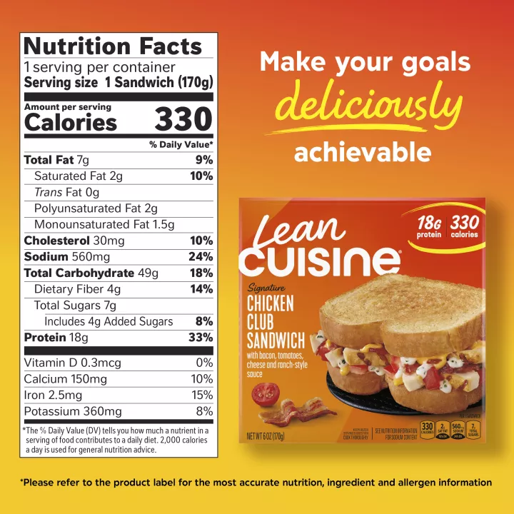 Chicken Club Sandwich