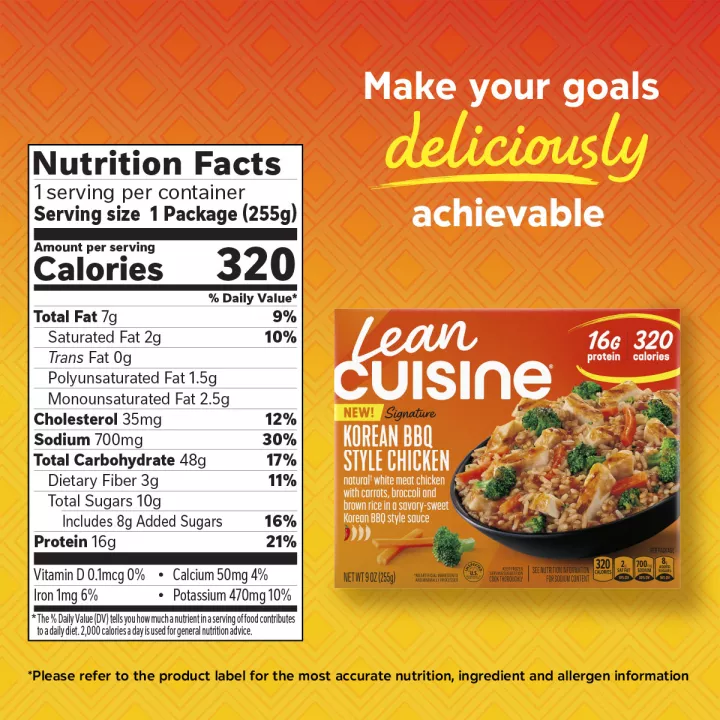 Korean BBQ Style Chicken