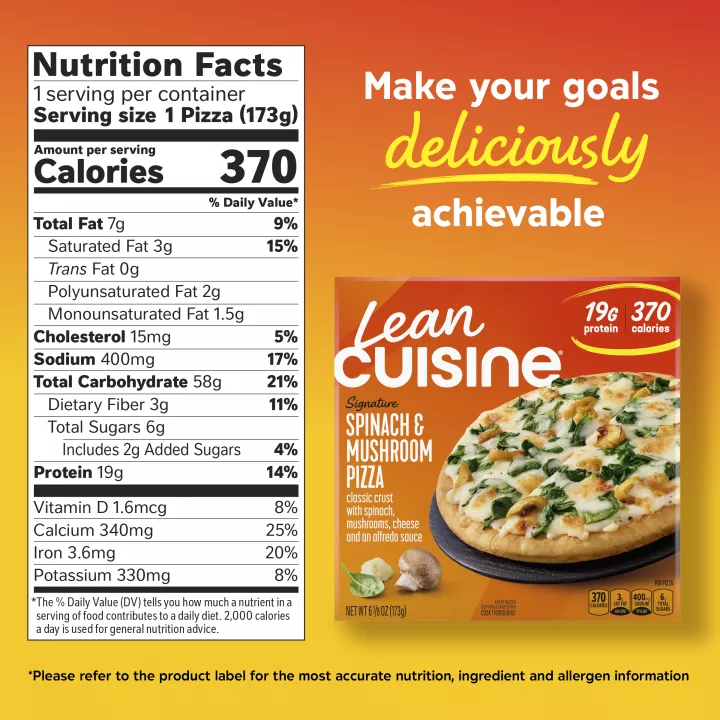 Spinach & Mushroom Pizza