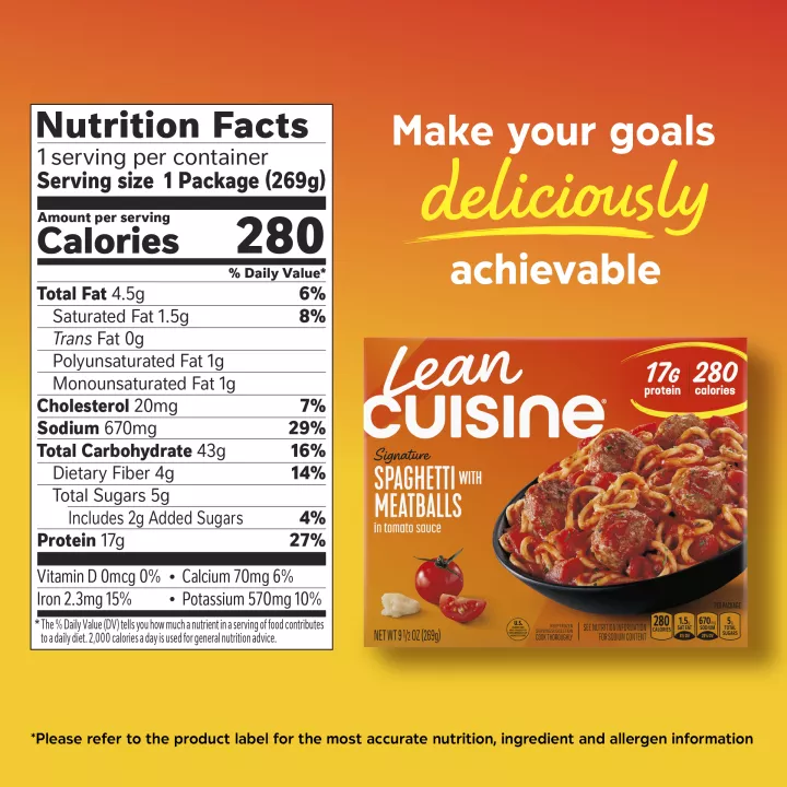 Spaghetti with Meatballs