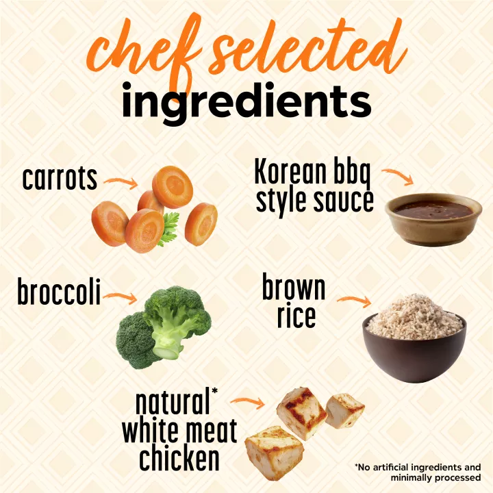 Korean BBQ Style Chicken