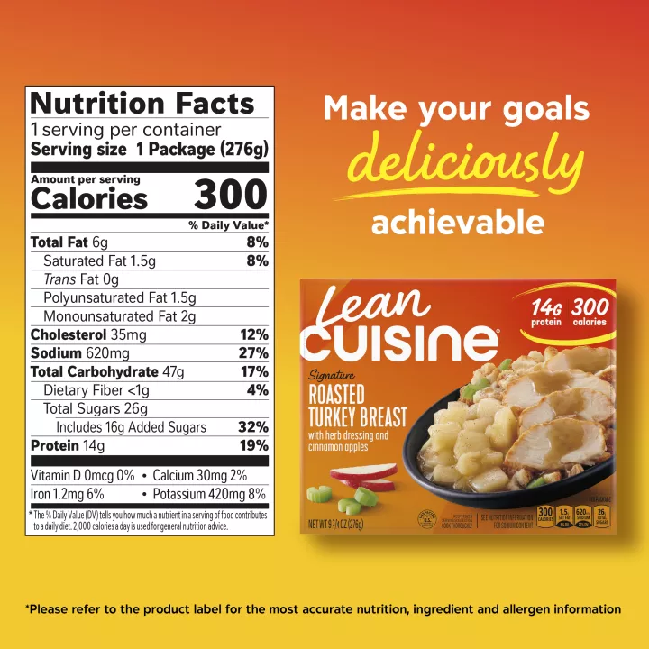 Roasted Turkey Breast