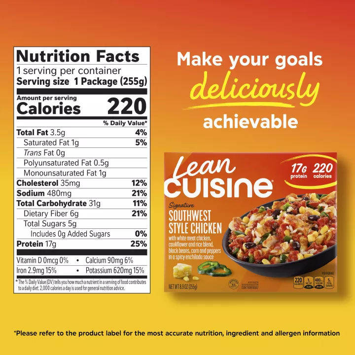 Southwest Style Chicken