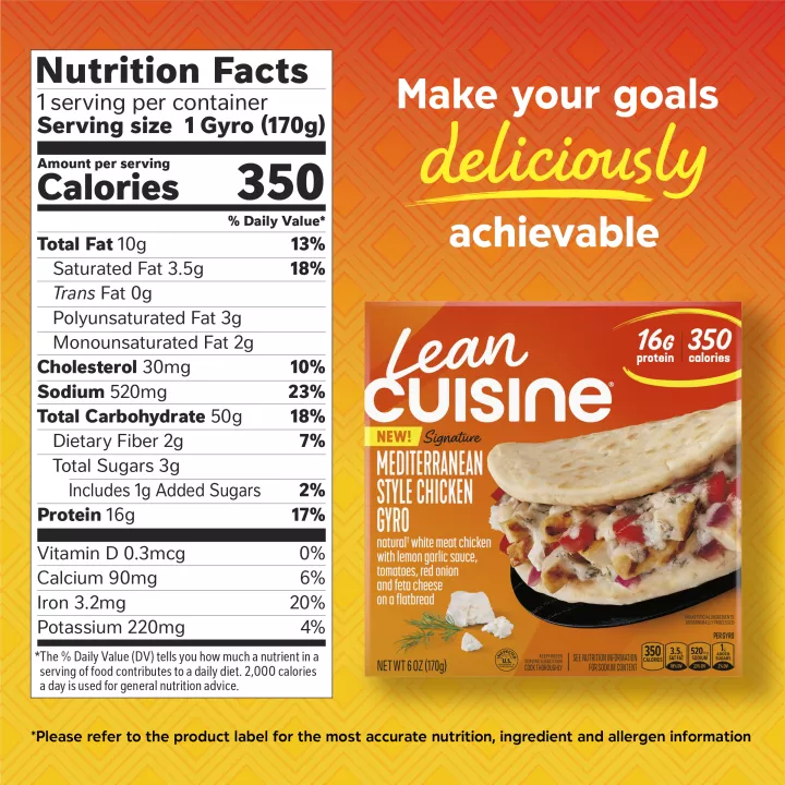 Mediterranean Style Chicken Gyro