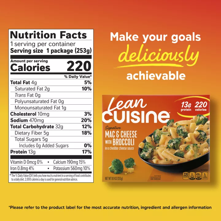 Mac & Cheese With Broccoli