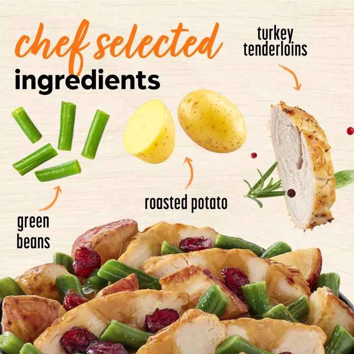 Roasted Turkey & Vegetables