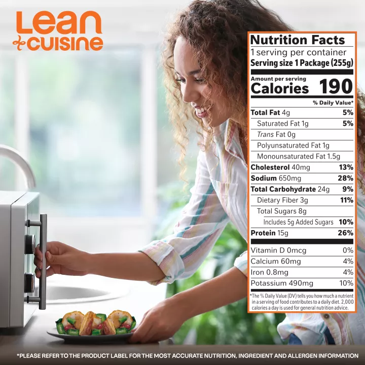 Roasted Turkey & Vegetables