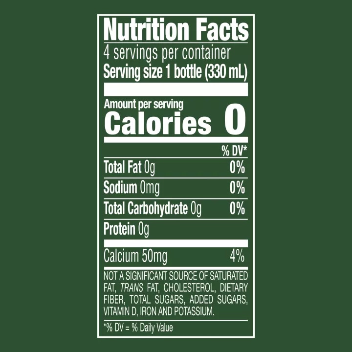 Unflavored Sparkling Water,