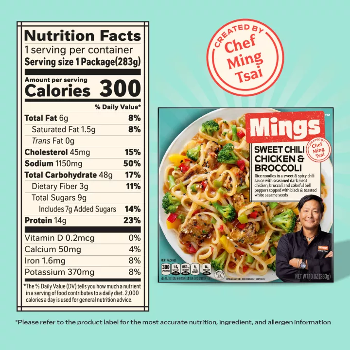 Sweet Chili Chicken & Broccoli