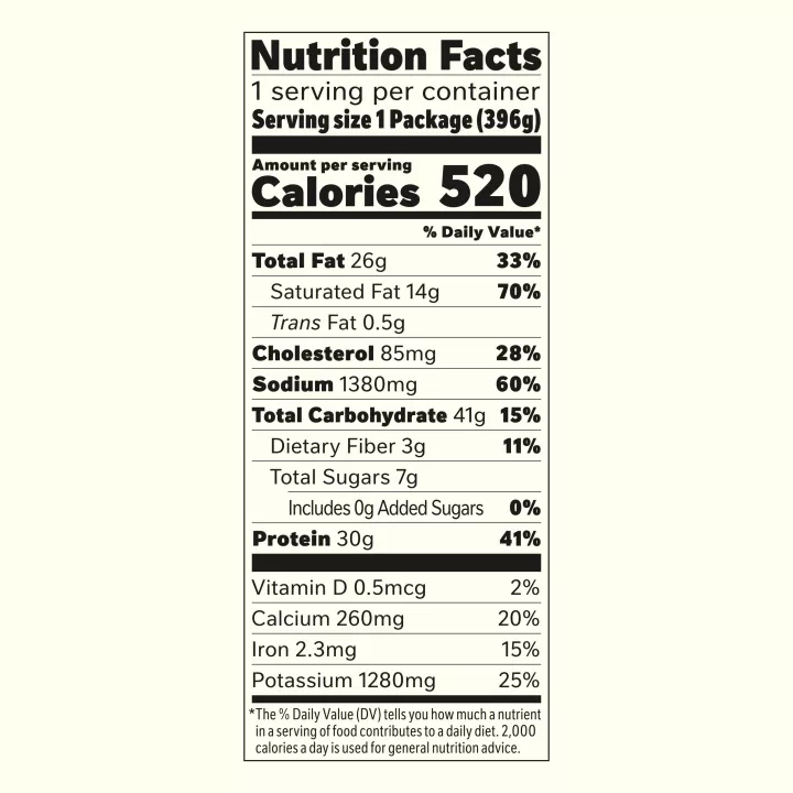 Classic Pub Meatballs & Potatoes