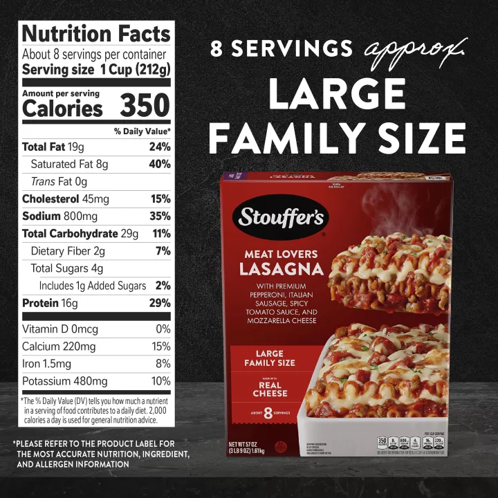 Meat Lovers Lasagna