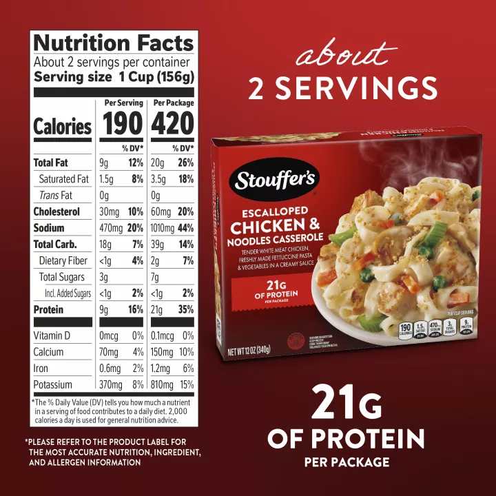 Escalloped Chicken & Noodles Casserole