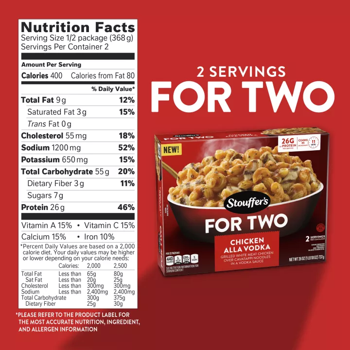 For Two Chicken Alla Vodka