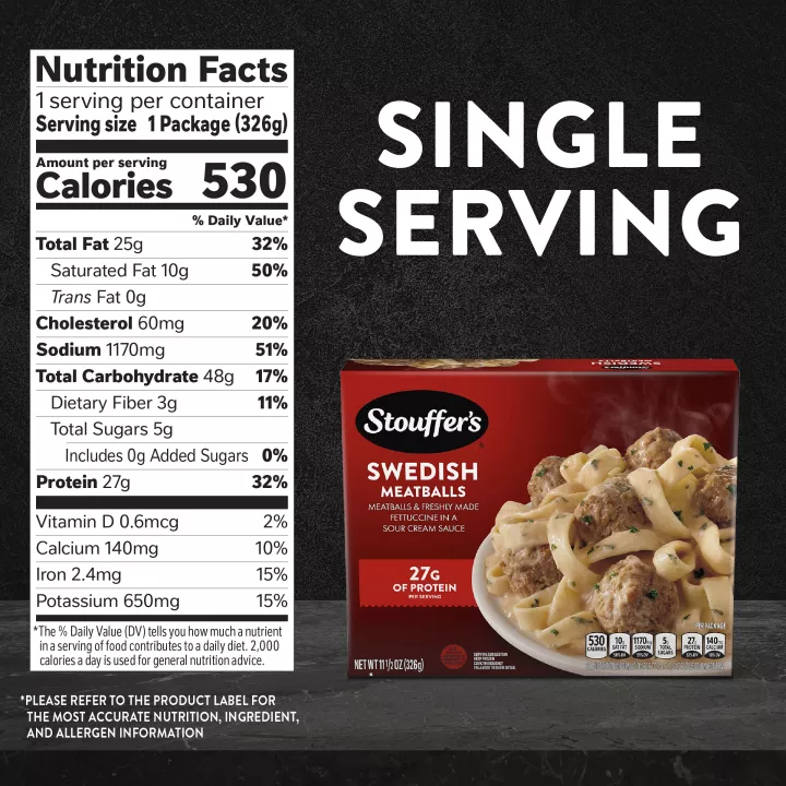 Swedish Meatballs