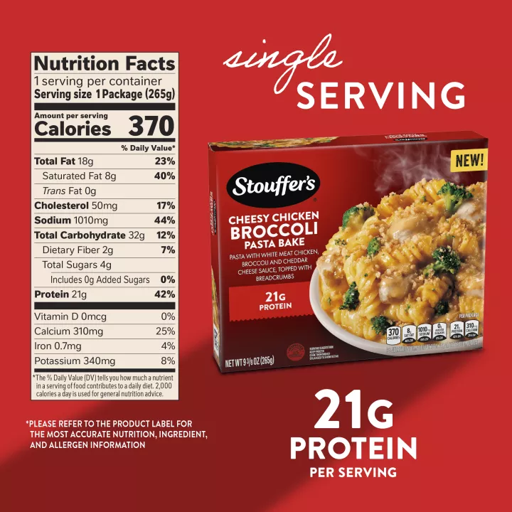 Cheesy Chicken Broccoli Pasta Bake