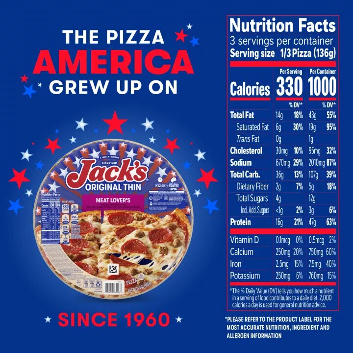 Meat Lovers Pizza