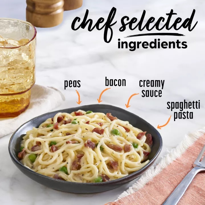 Carbonara Pasta