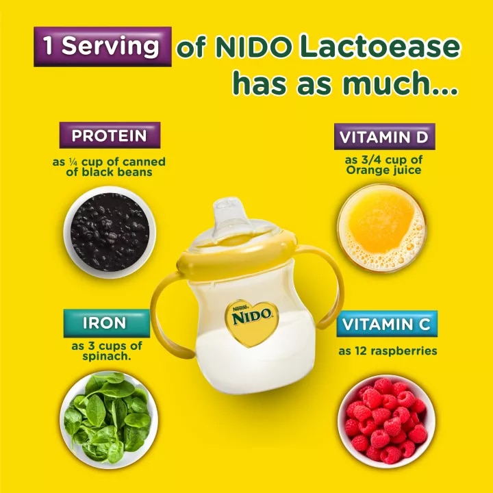 NIDO 1+ Powdered Milk Beverage 28.2 oz. Canister