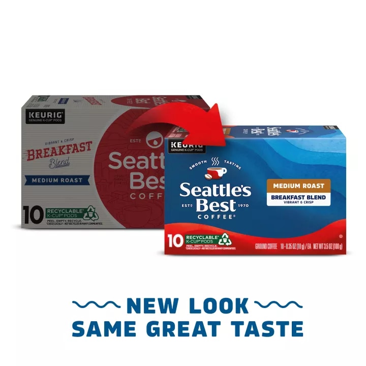 Breakfast Blend Medium Roast