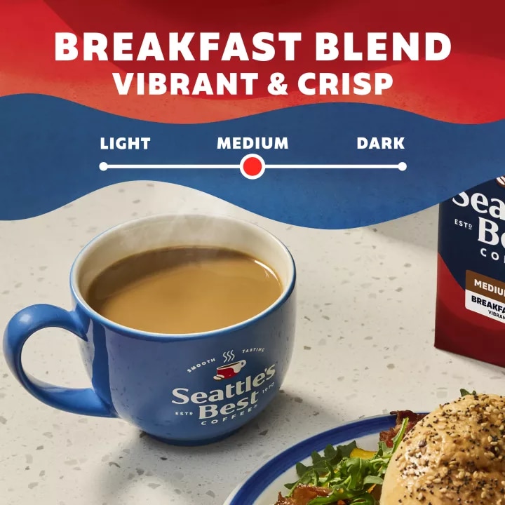 Breakfast Blend Medium Roast