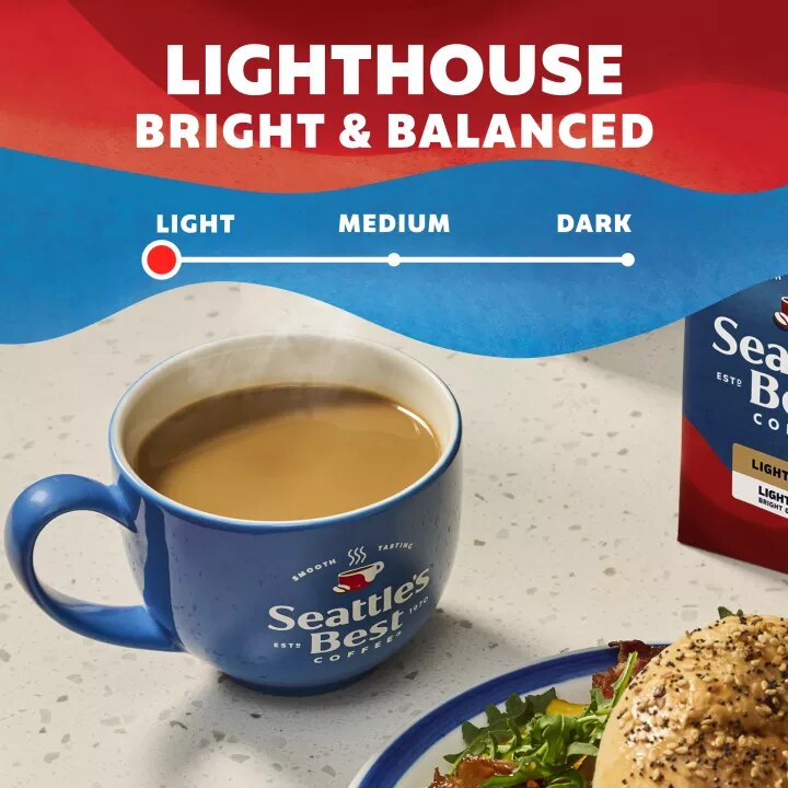 Lighthouse Light Roast