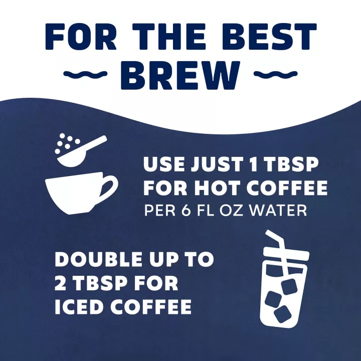 Henry's Blend Dark Roast
